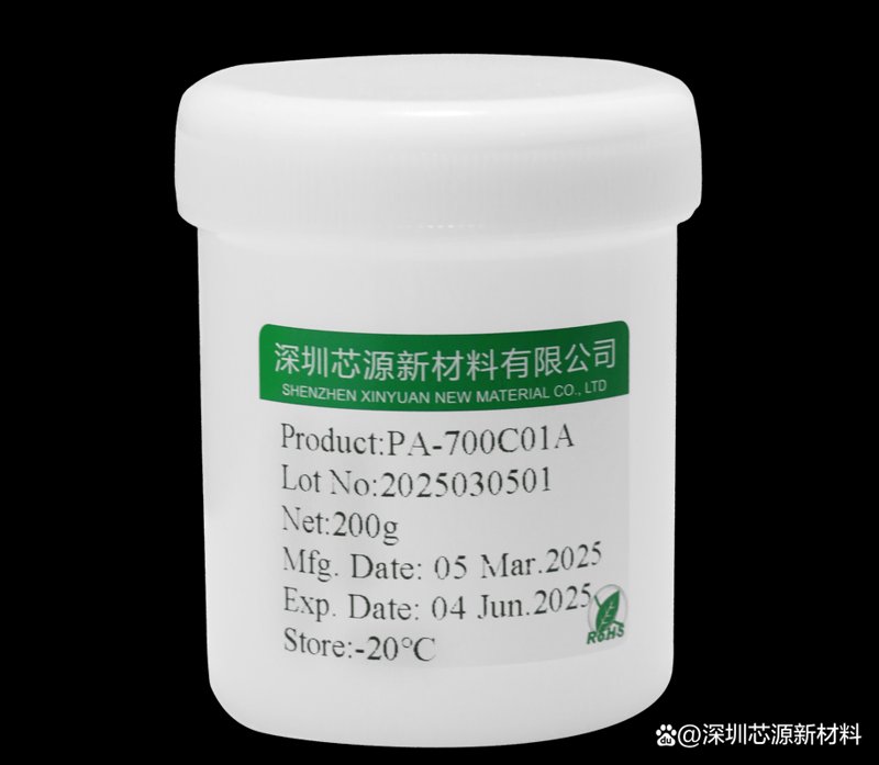 精密涂布技术的革新与发展